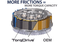 Load image into Gallery viewer, TorqDrive Clutch Kit